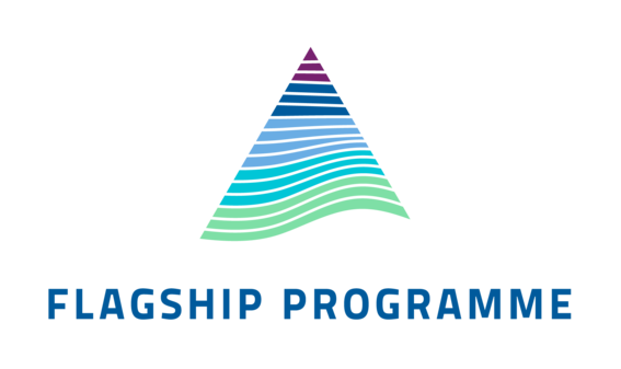 Copyright Academy of Finland