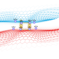 Quantum Hall bilayer with two parallel graphene layers, separated insulating layer. 